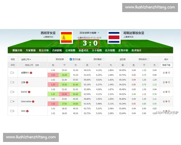 一站式足球赛事赛程查询与比分时间对阵数据分析平台服务中心