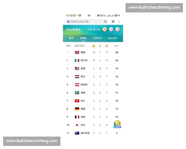 东京奥运赛场最新战报 国内运动员再创佳绩引发全民关注